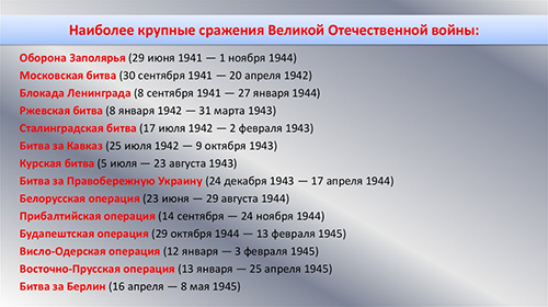 Реферат: Окончание Великой Отечественной войны и цена победы